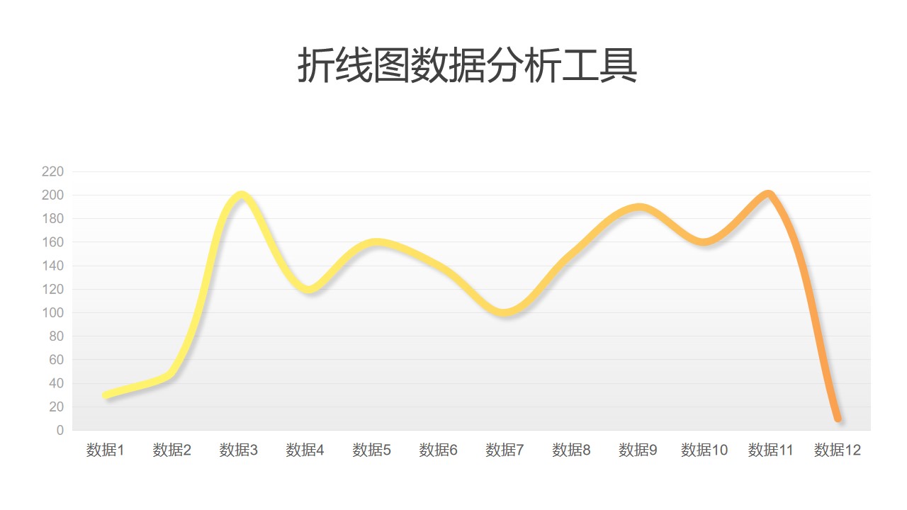 黄色渐变折线图数据分析工具PPT图表