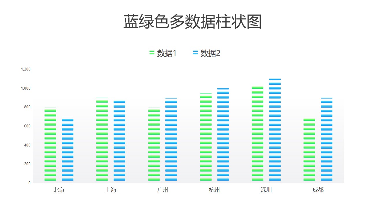 蓝绿多数据柱状图PPT图表