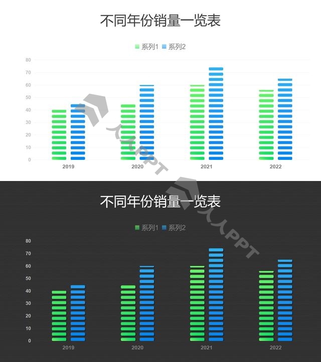 蓝绿对比不同年份销量数据展示图PPT图表长图