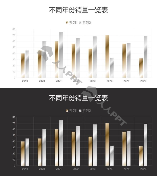 金属质感不同年份数据对比柱状图PPT图表长图