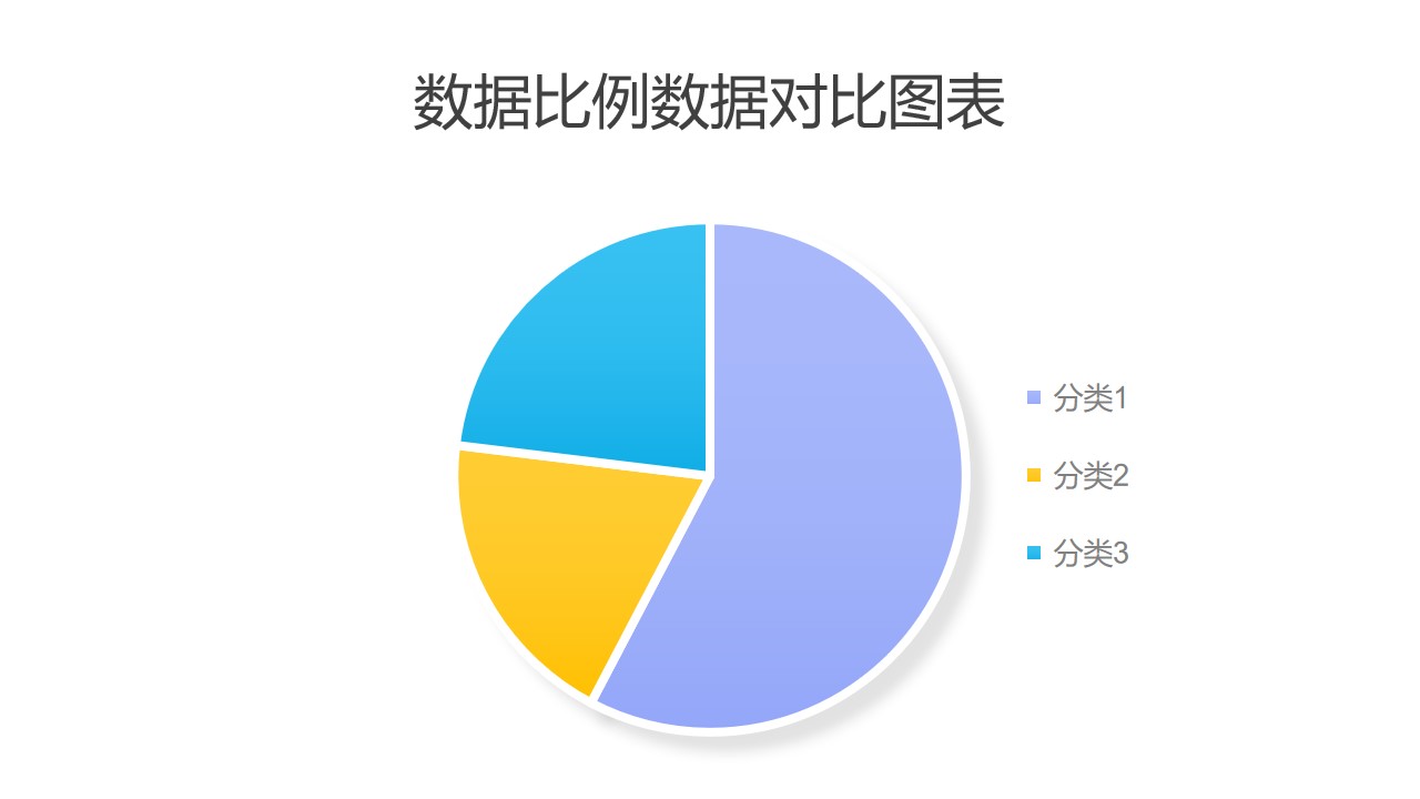 三类数据比例对比饼图PPT图表