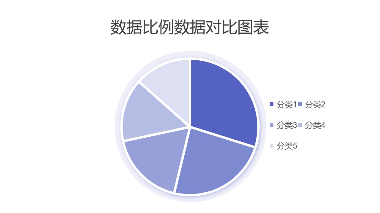 紫色五部分数据对比饼图PPT图表