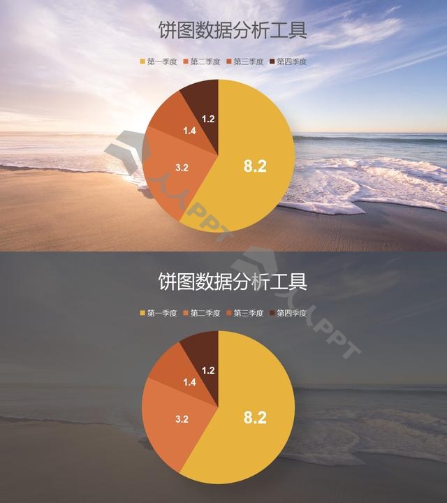 含背景四季度数据对比分析饼图PPT图表长图