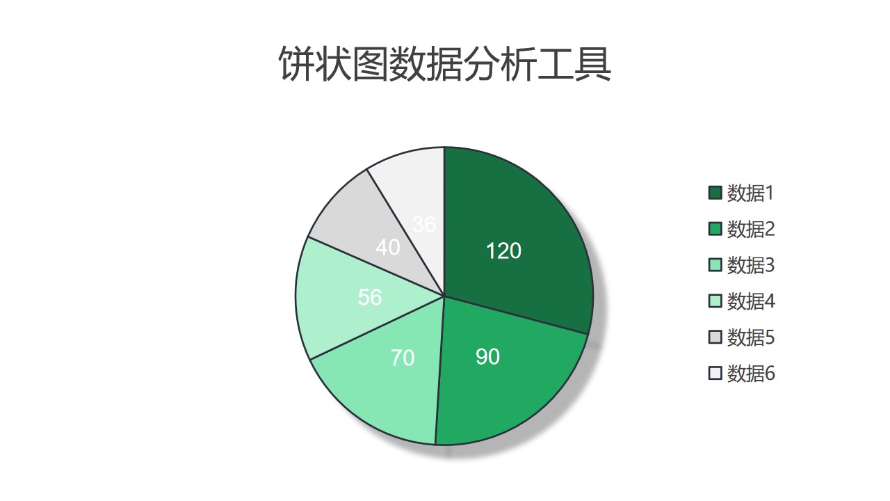 六部分占比分析绿色饼图PPT图表