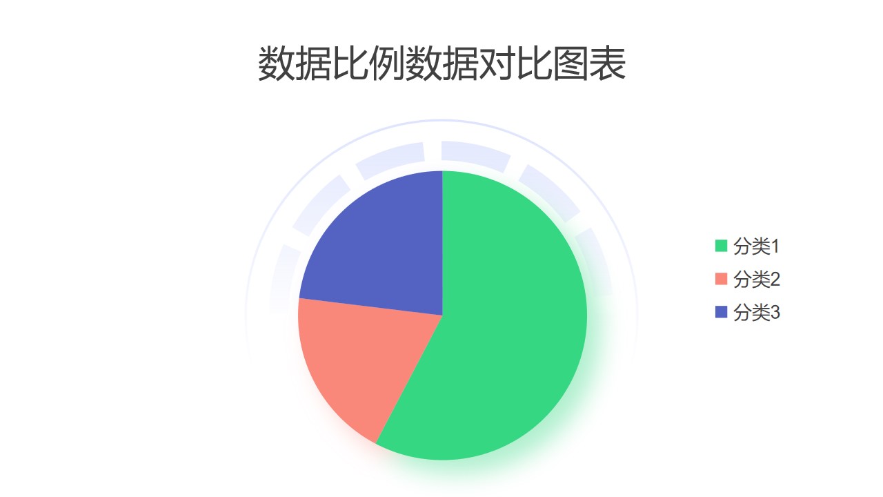 仪表盘样式三部分数据占比分析饼图PPT图表