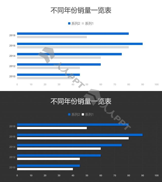 蓝白两组数据对比条形图PPT图表长图