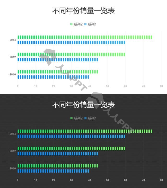 蓝绿2组数据对比条形图PPT图表长图