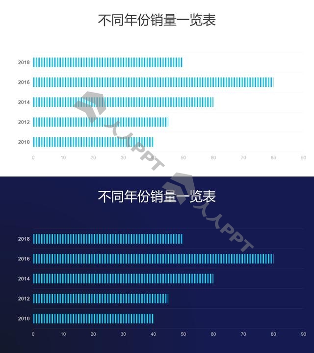 蓝色不同年份销量统计条形图PPT图表长图