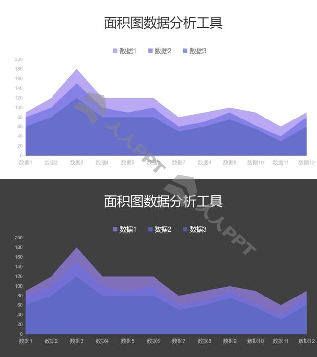 紫色面积图三组数据分析PPT图表长图