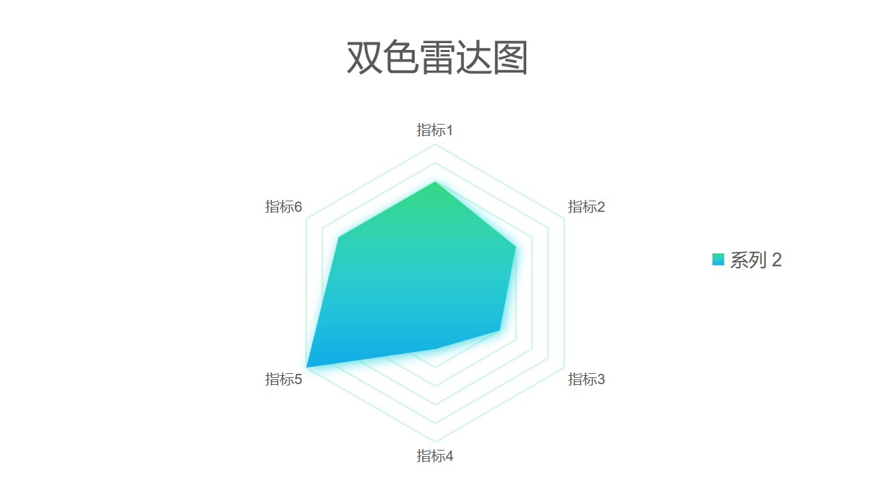 蓝绿渐变雷达图PPT图表