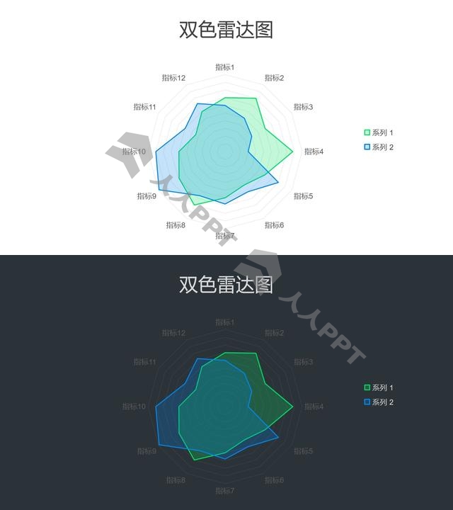 蓝绿半透明双色雷达图PPT图表长图