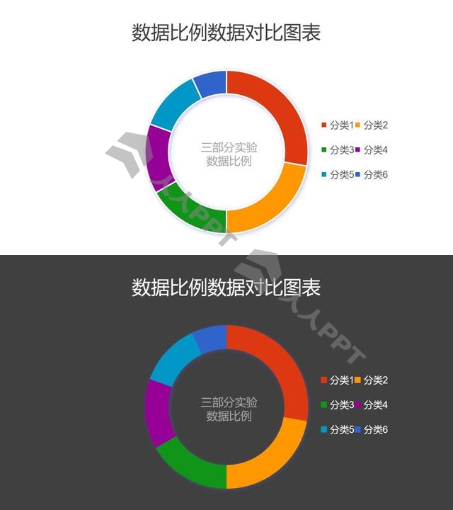 多组数据比例分析圆环图PPT图表长图