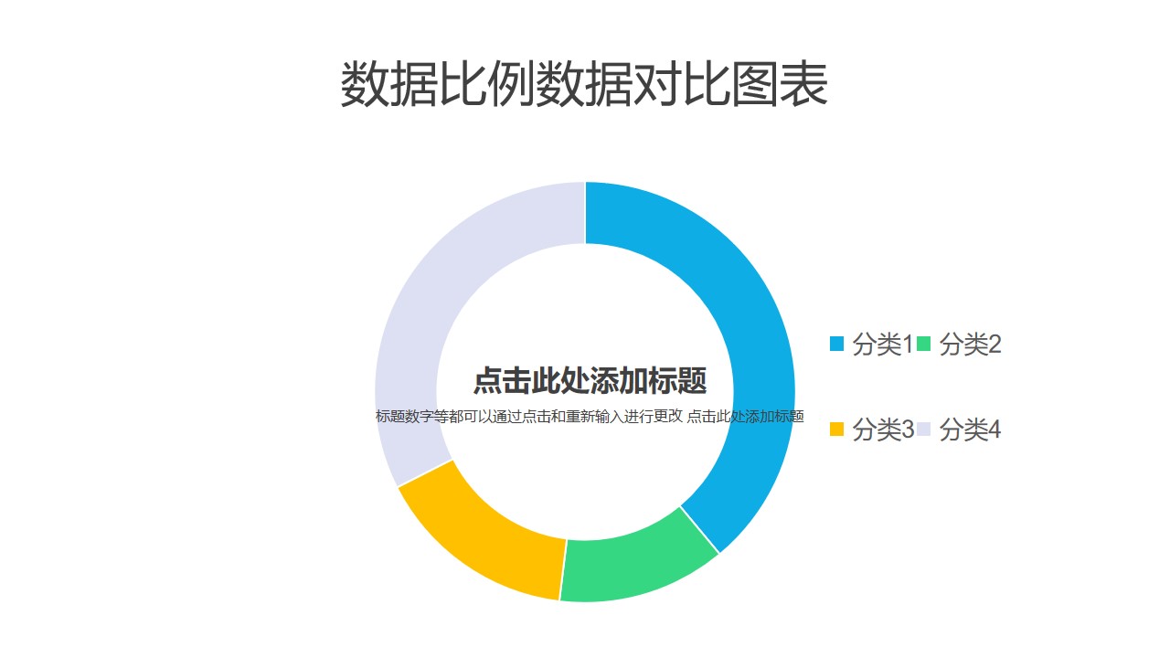 四部分比例数据分析圆环图PPT图表