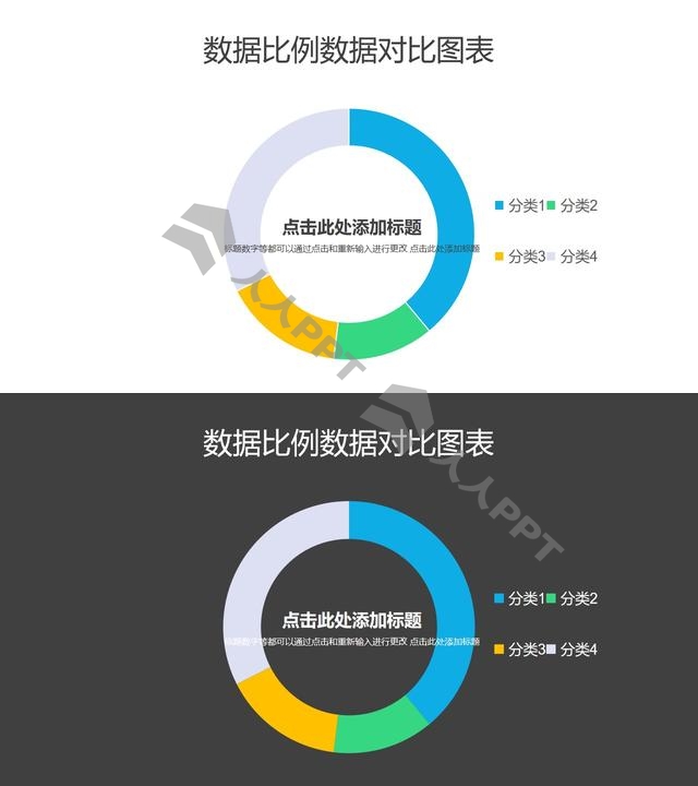 四部分比例数据分析圆环图PPT图表长图