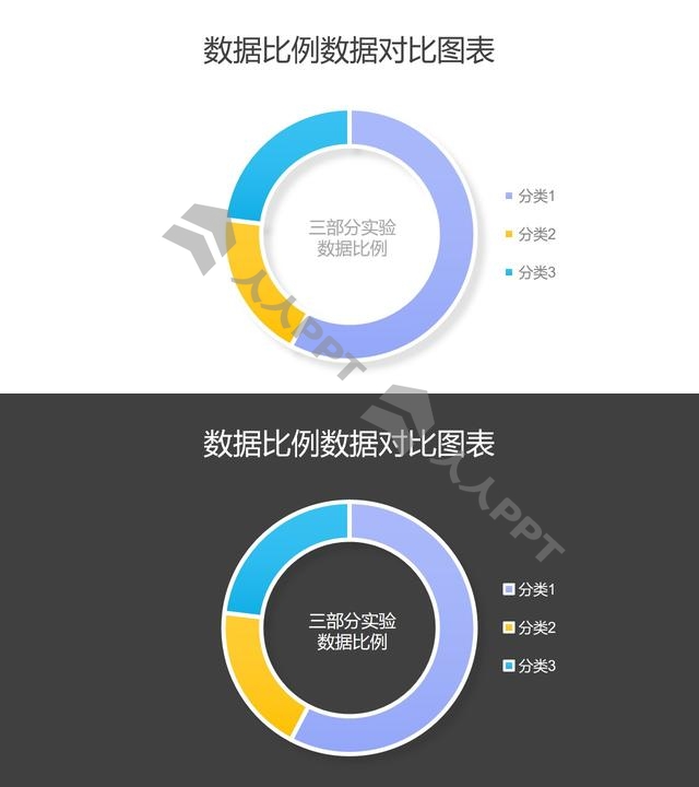 三组实验数据比例分析圆环图PPT图表长图