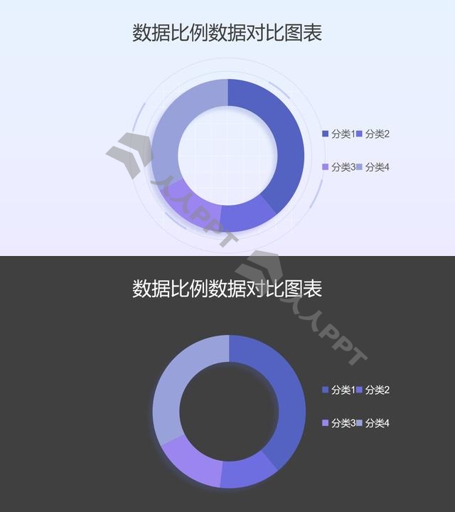 紫色四部分数据笔记对比圆环图PPT图表长图