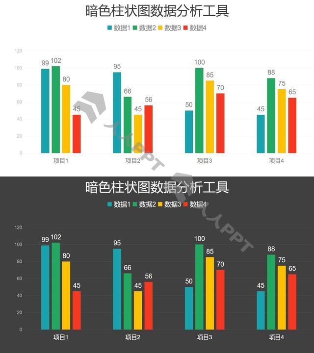 暗色柱状图数据分析PPT图表长图