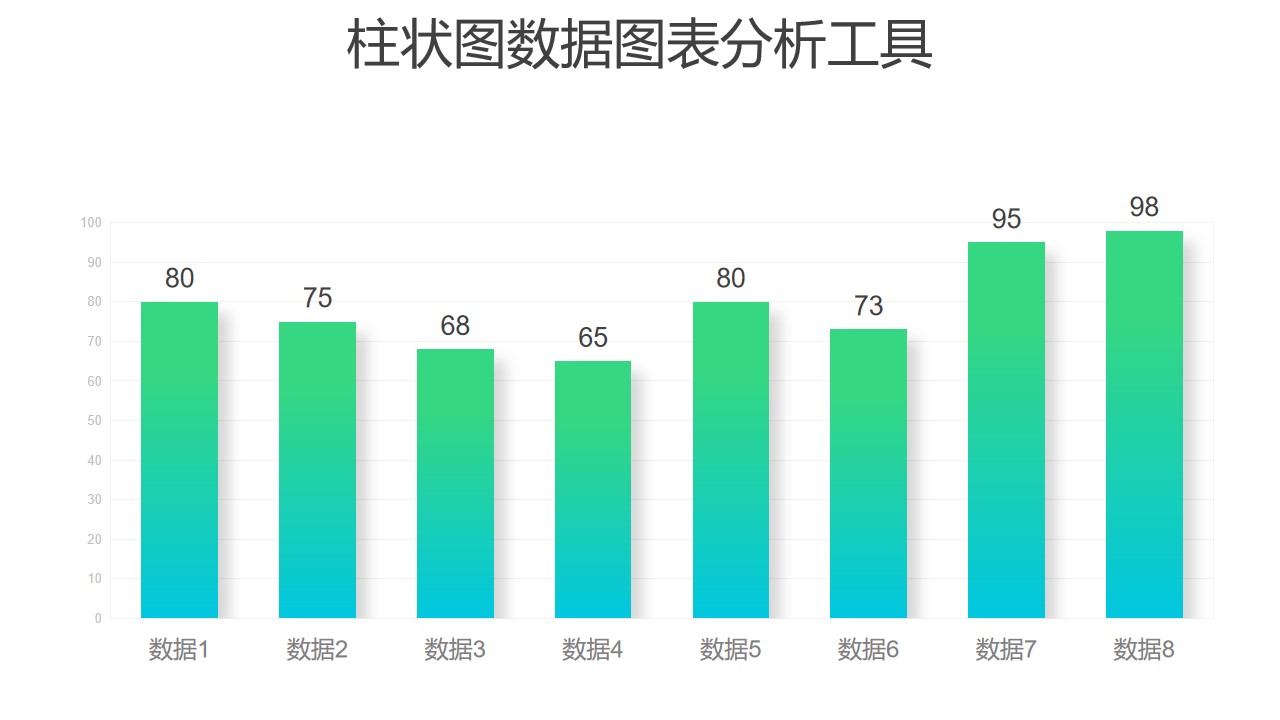 绿色渐变时尚柱状图数据分析PPT图表