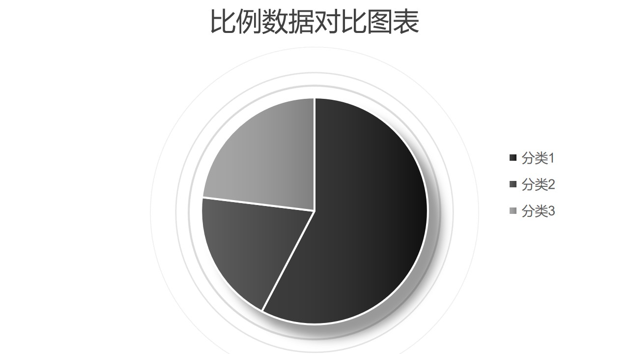 黑灰高级三组数据对比饼图PPT图表