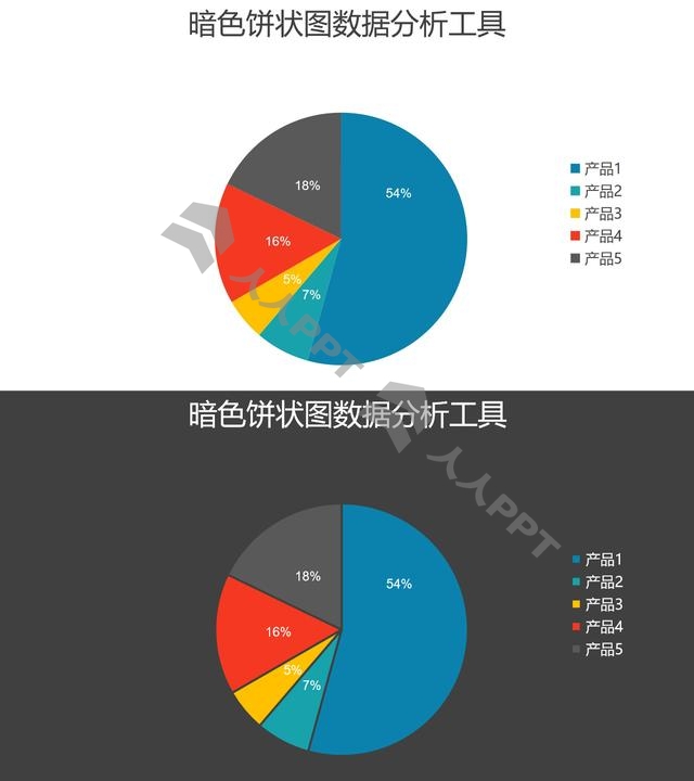 深色饼图数据比例分析PPT图表长图