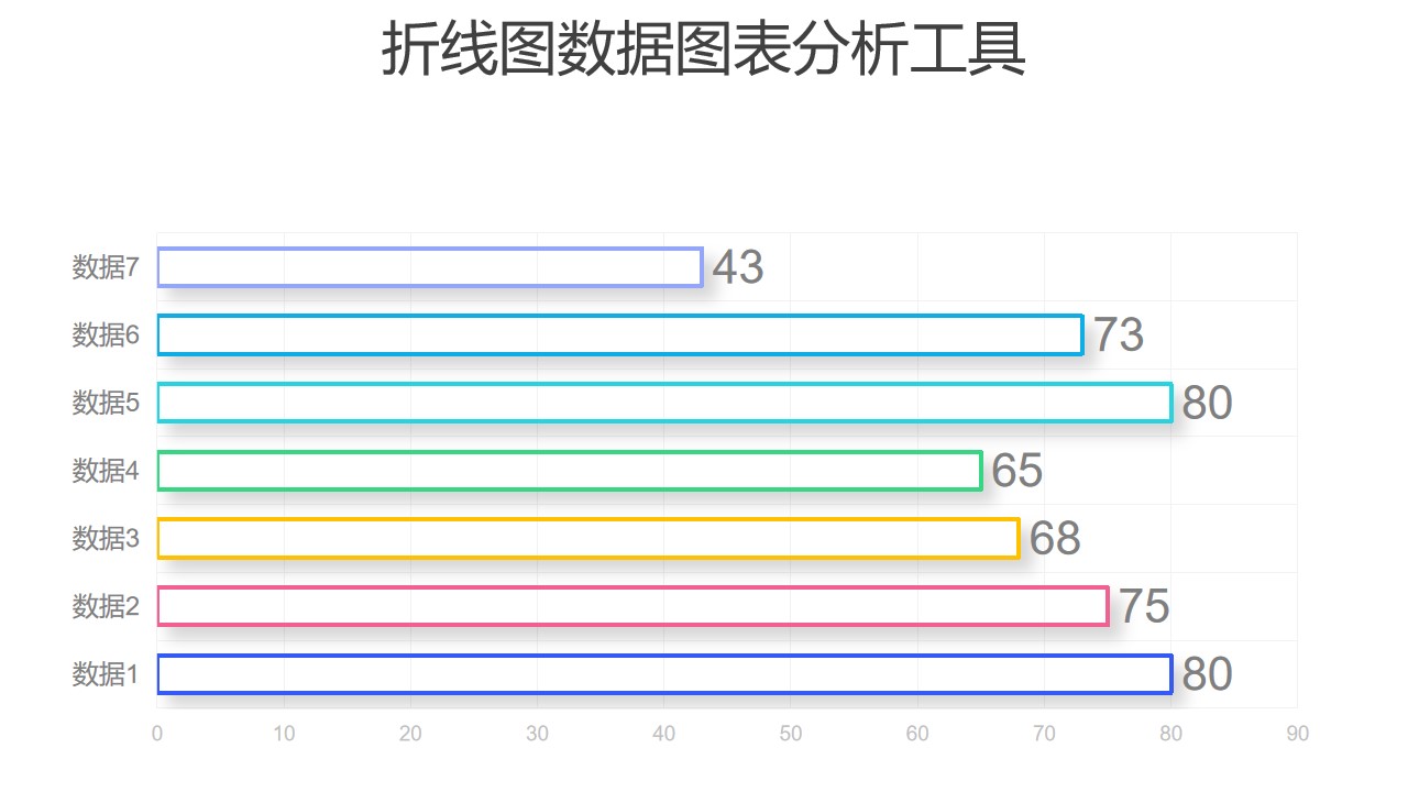 彩色条形图数据分析工具PPT图表