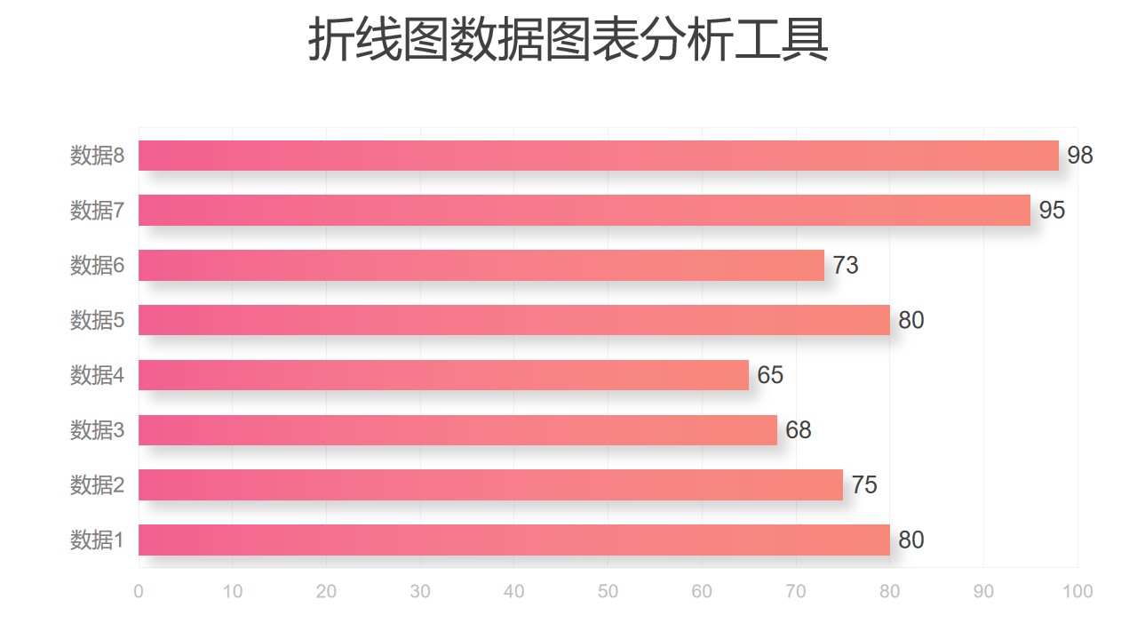 粉色渐变条形图数据分析工具PPT图表