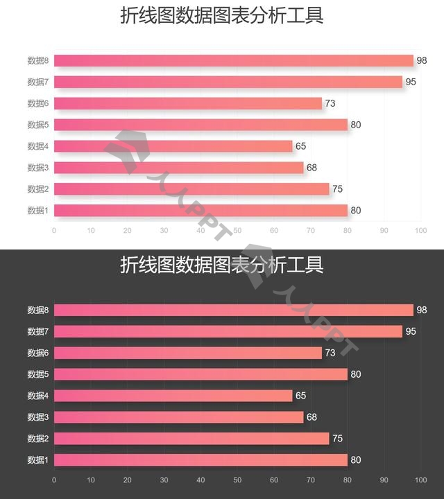 粉色渐变条形图数据分析工具PPT图表长图