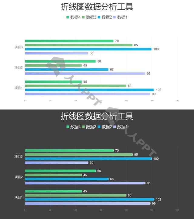 四组数据对比简约条形图PPT图表长图