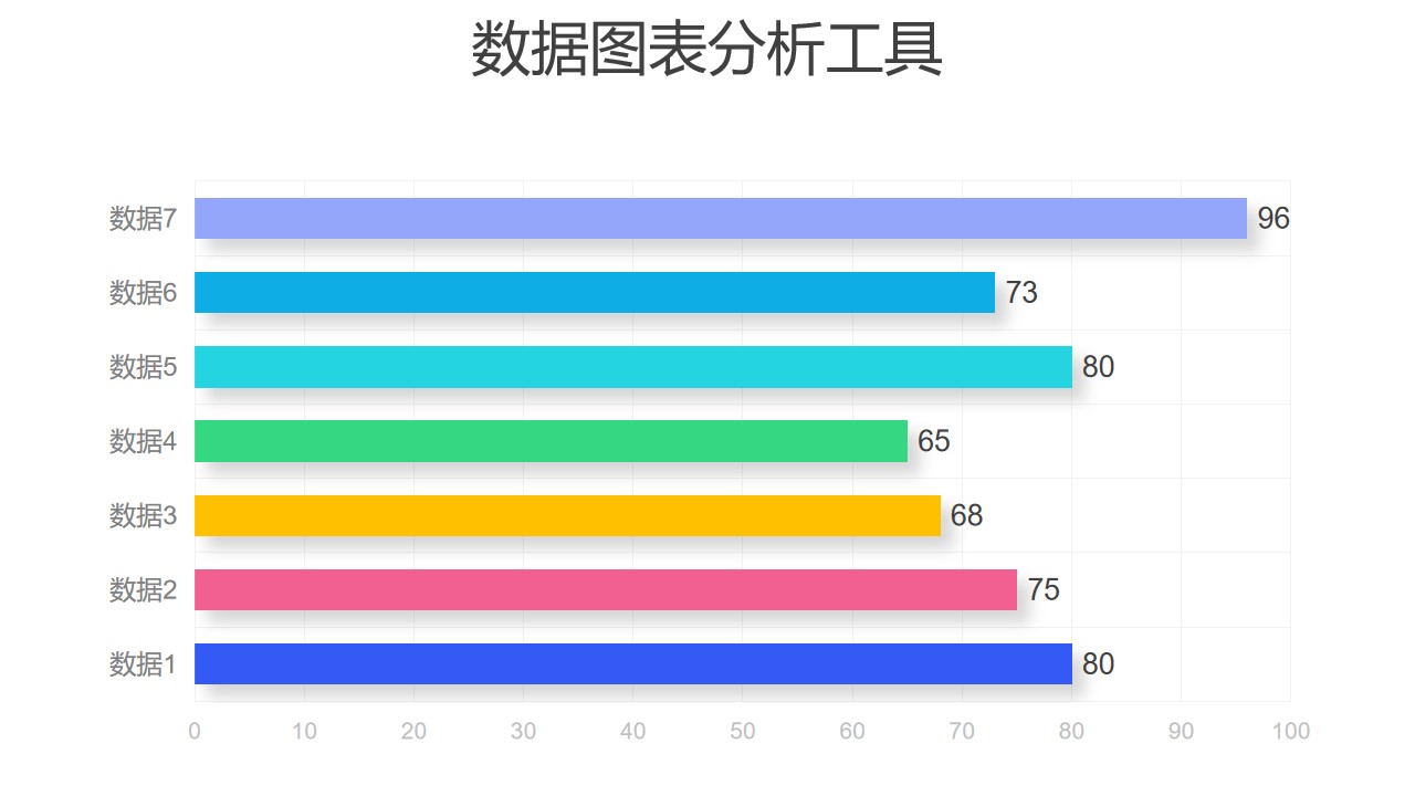 彩色条形图数据分析工具PPT图表