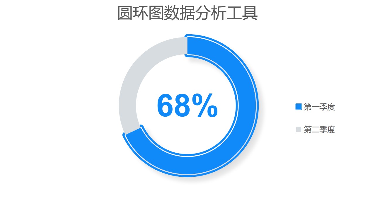 蓝色简约百分比圆环图数据分析工具PPT图表