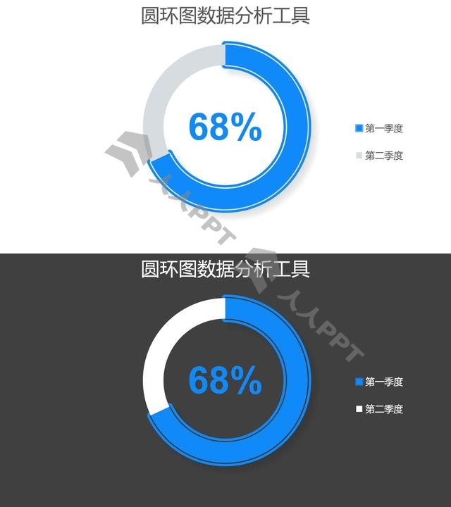 蓝色简约百分比圆环图数据分析工具PPT图表长图