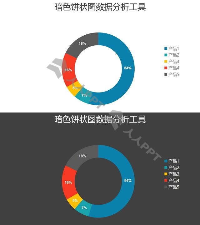 深色圆环图数据分析工具PPT图表长图