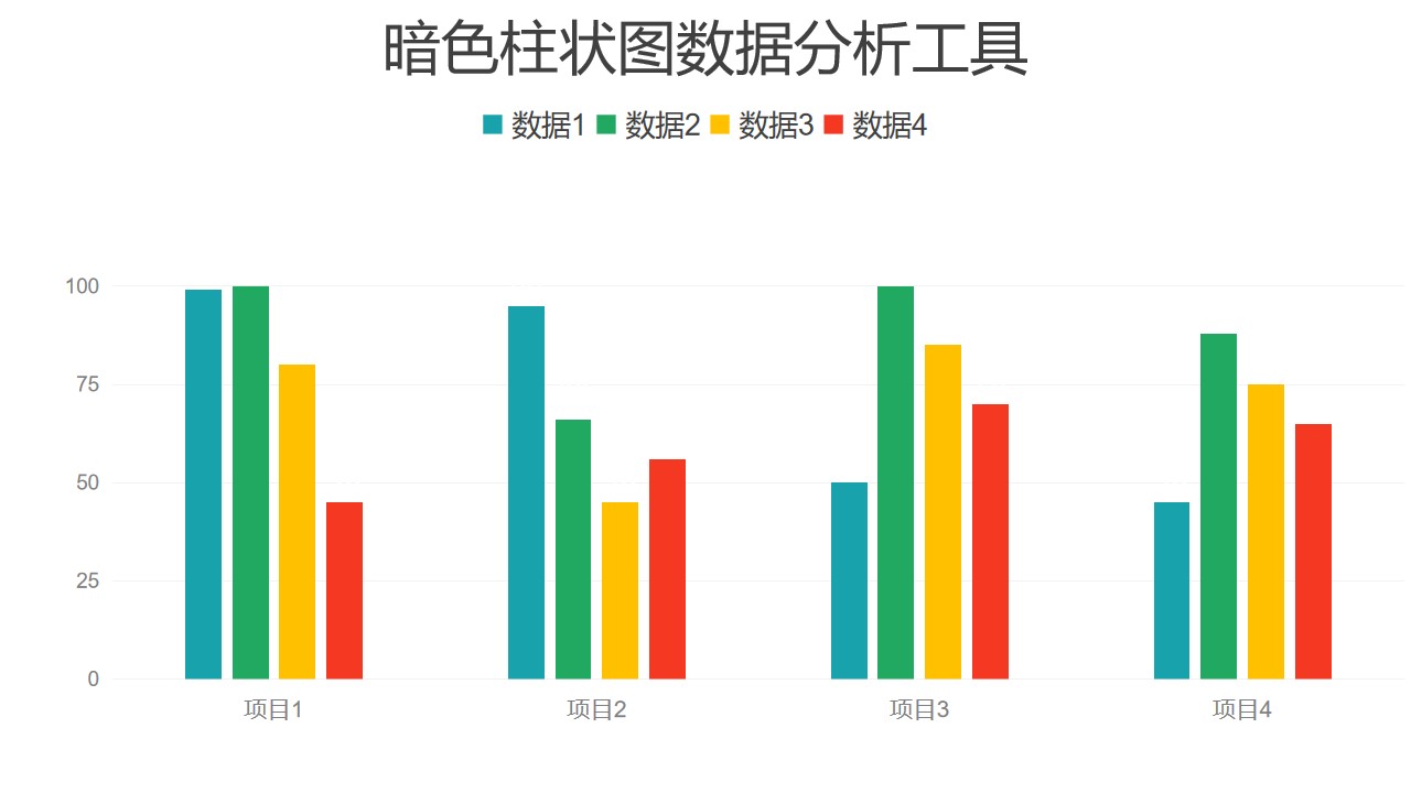 彩色柱状图四组数据对比分析PPT图表