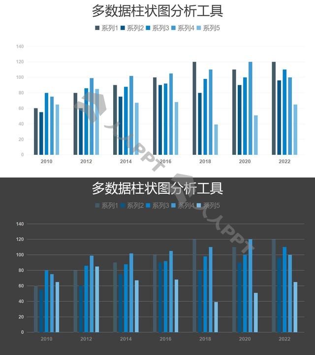 多组数据蓝色柱状图分析工具PPT图表长图