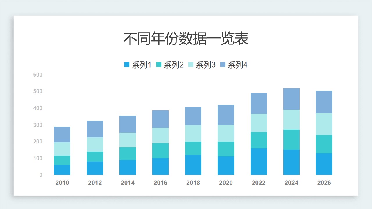 蓝色简约柱状图分析工具PPT图表