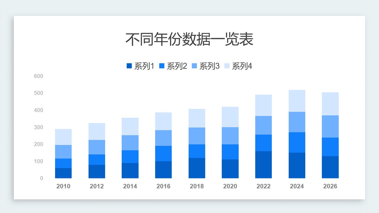 蓝色简约柱状图数据分析PPT图表