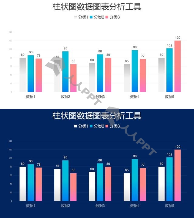 彩色渐变柱状图四组数据分析PPT图表长图