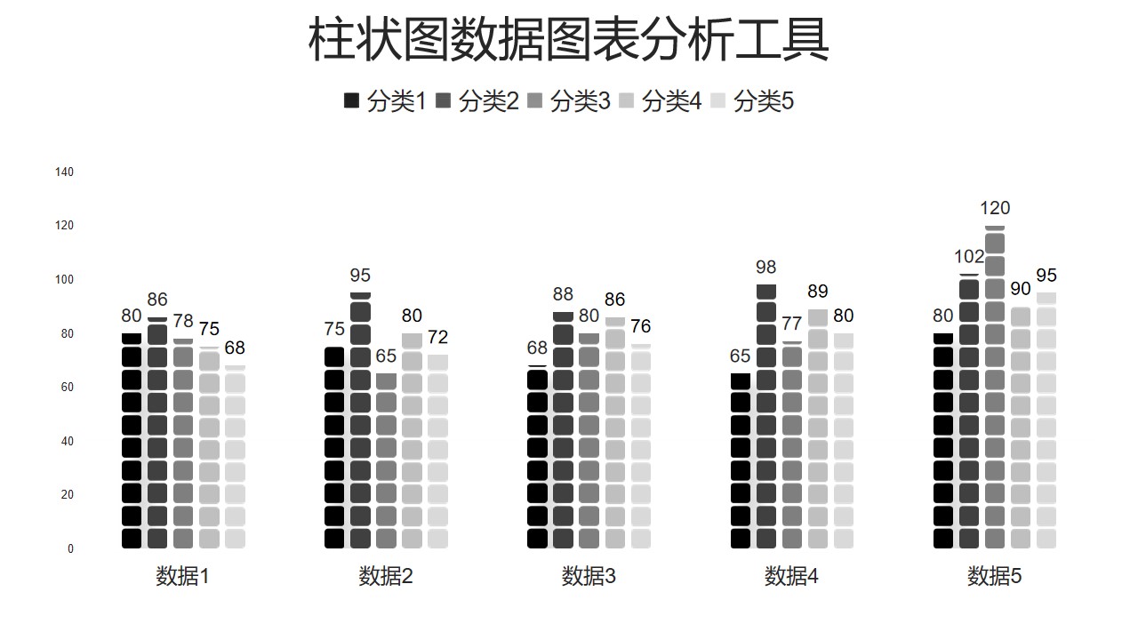 柱状图数据图表分析工具PPT图表