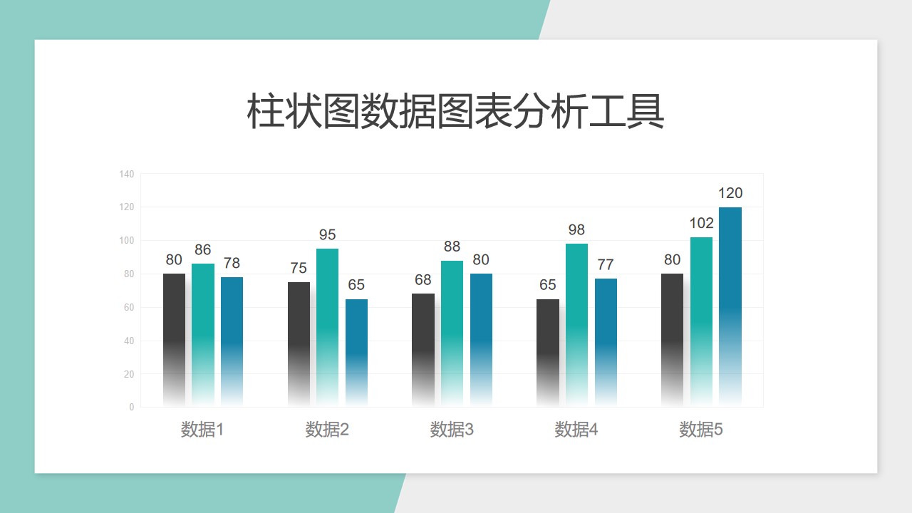 三组数据对比柱状图分析工具PPT图表