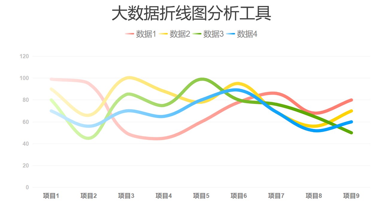 大数据折线图分析工具PPT图表