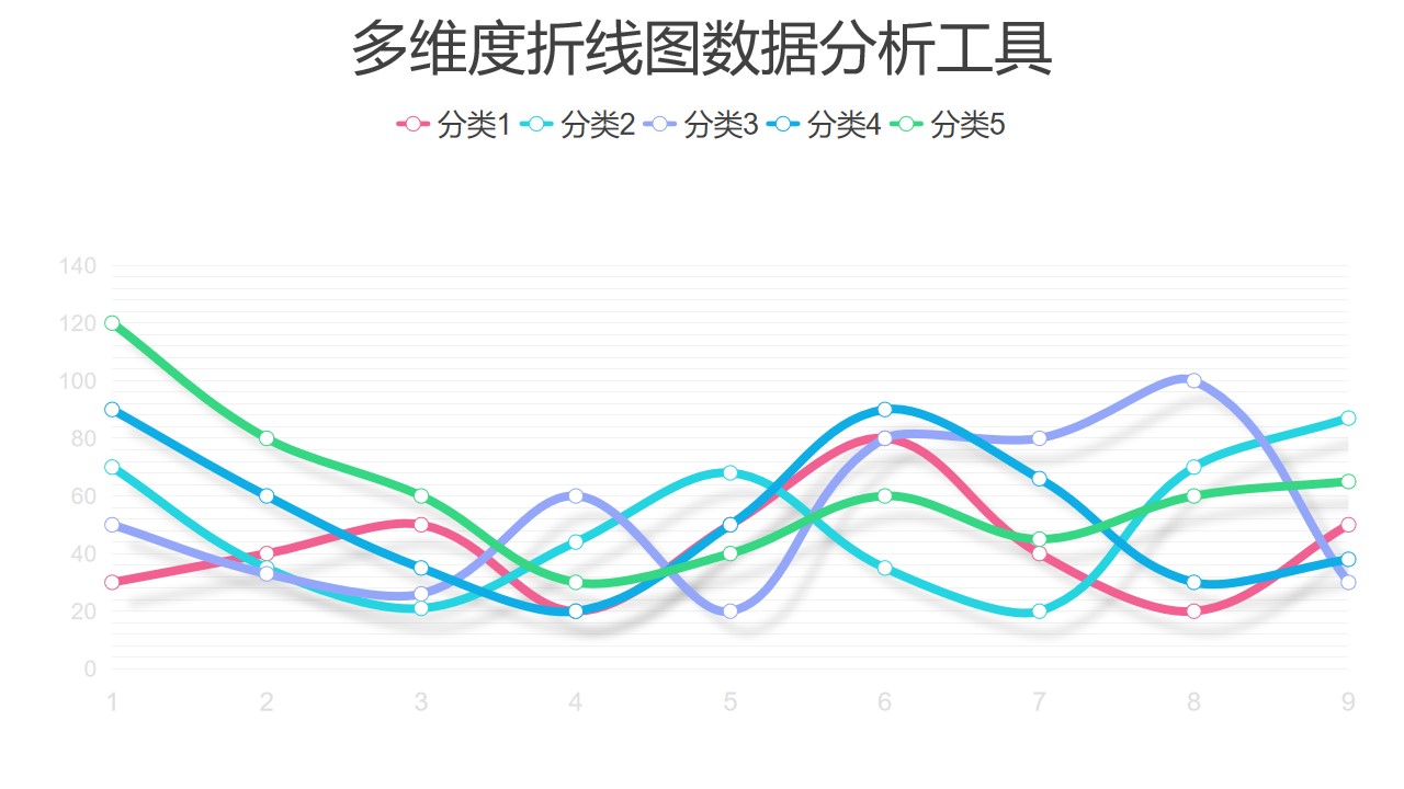 彩色多维度折线图数据分析工具PPT图表