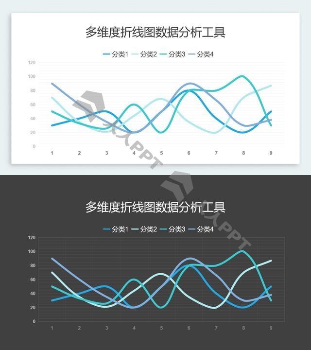 多维度折线图数据分析工具PPT图表长图