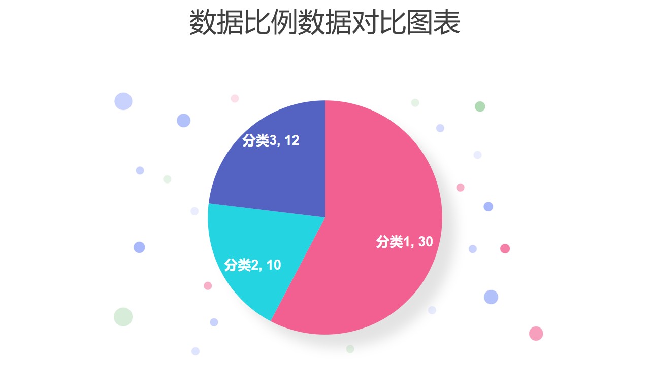 圆点三部分占比饼图数据分析工具PPT图表