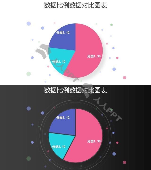 圆点三部分占比饼图数据分析工具PPT图表长图