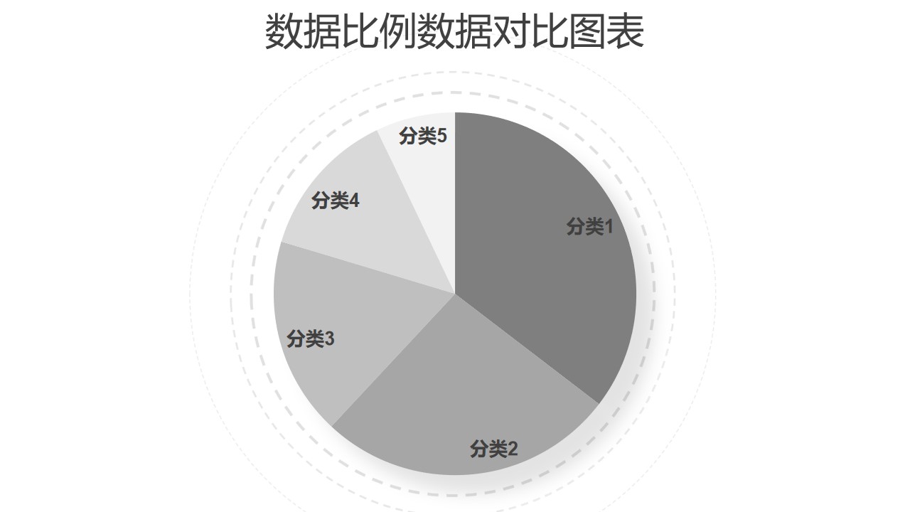 灰色简约５部分对比饼图数据分析工具PPT图表