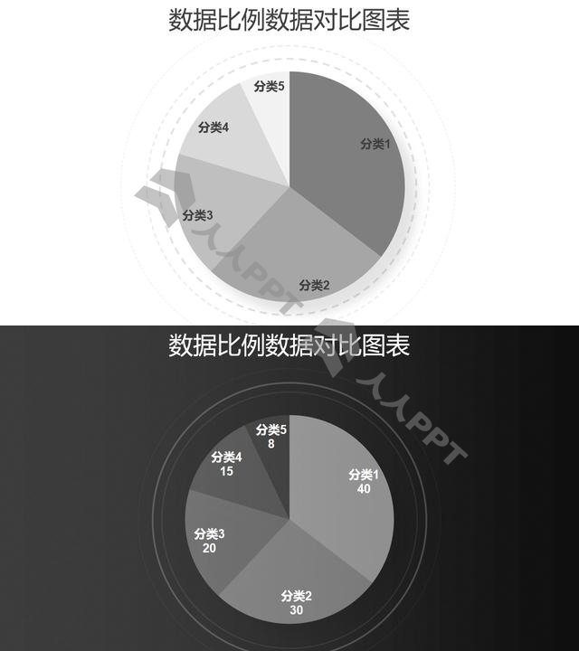 灰色简约５部分对比饼图数据分析工具PPT图表长图