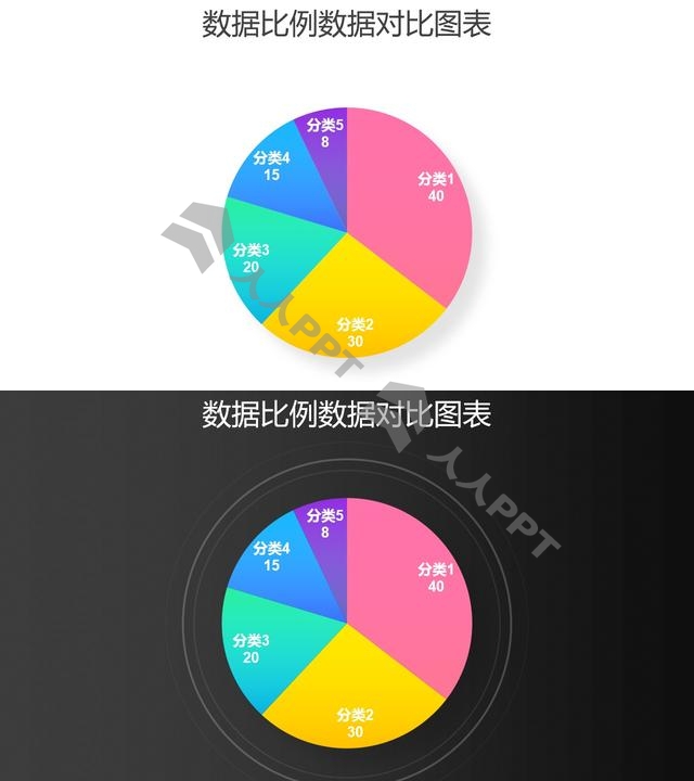 彩色５部分比例饼图数据分析工具PPT图表长图