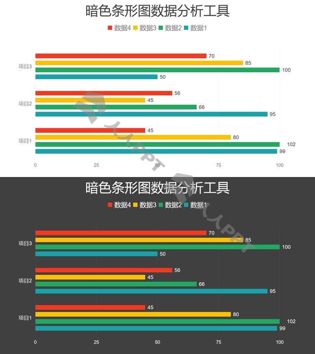 四组数据对比分析彩色条形图PPT图表长图