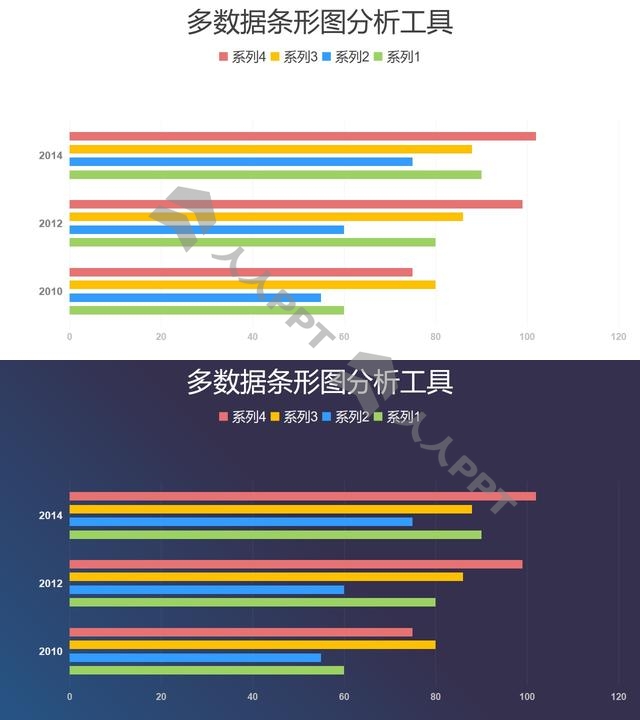 彩色多数据条形图数据分析工具PPT图表长图