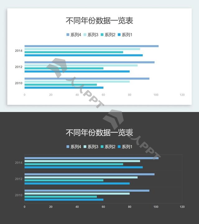 蓝色系不同年份数据一览条形图PPT图表长图